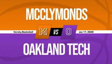 Basketball Recap: McClymonds Comes Up Short