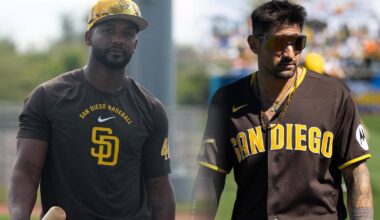 2026 San Diego Padres Opening Day Roster Projection v.2.0 - Padres