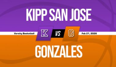 Gonzales Skates Past KIPP San Jose Collegiate with Ease