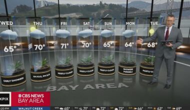 First Alert Weather Tuesday evening forecast 2-24-26