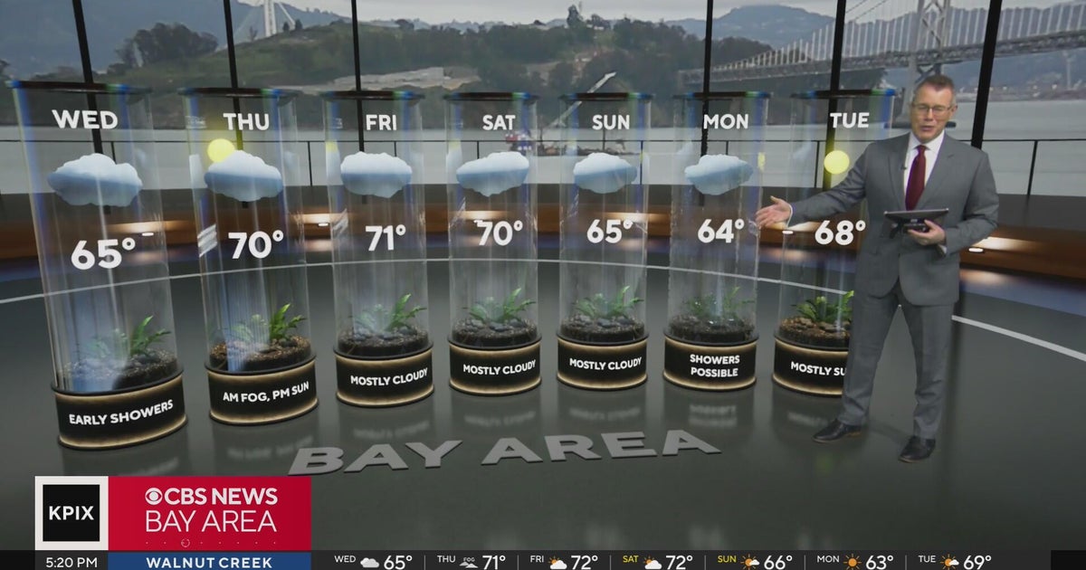 First Alert Weather Tuesday evening forecast 2-24-26