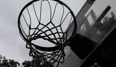 basketball-hoop
