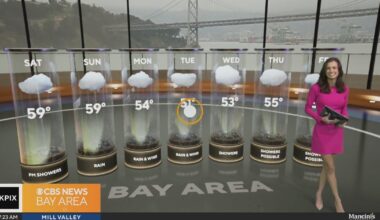 First Alert Weather Saturday morning forecast 2-14-26