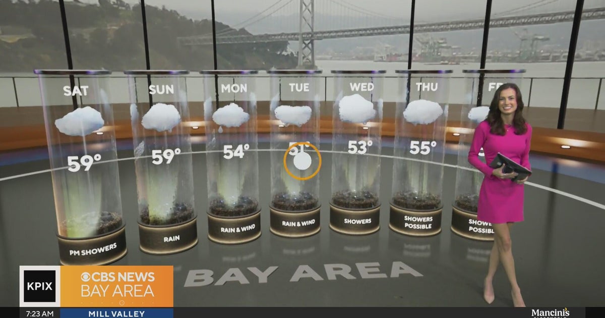 First Alert Weather Saturday morning forecast 2-14-26