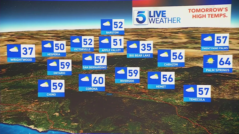 Friday forecast graphic for Inland Empire