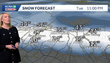 Rain and heavy snow in Northern California