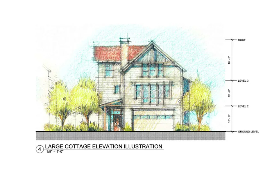 Rendering of a large cottage on the proposed development. (Courtesy of Oakland Planning & Building / Rendering by Bull Stockwell Allen)