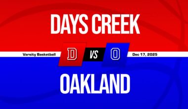 Oakland Skates Past Gold Beach with Ease + How To Watch