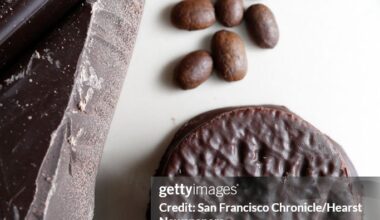 Proyecto Díaz Opens Second Oakland Cafe and Launches Metate Chocolate