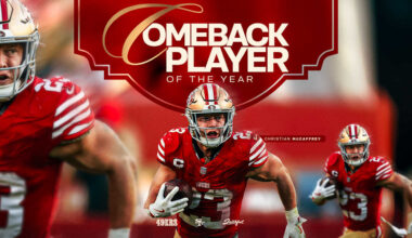 Christian McCaffrey Named AP 2025 NFL Comeback Player of the Year