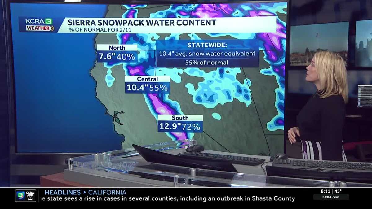 Northern California’s latest rain, snow totals — and outlook for next week