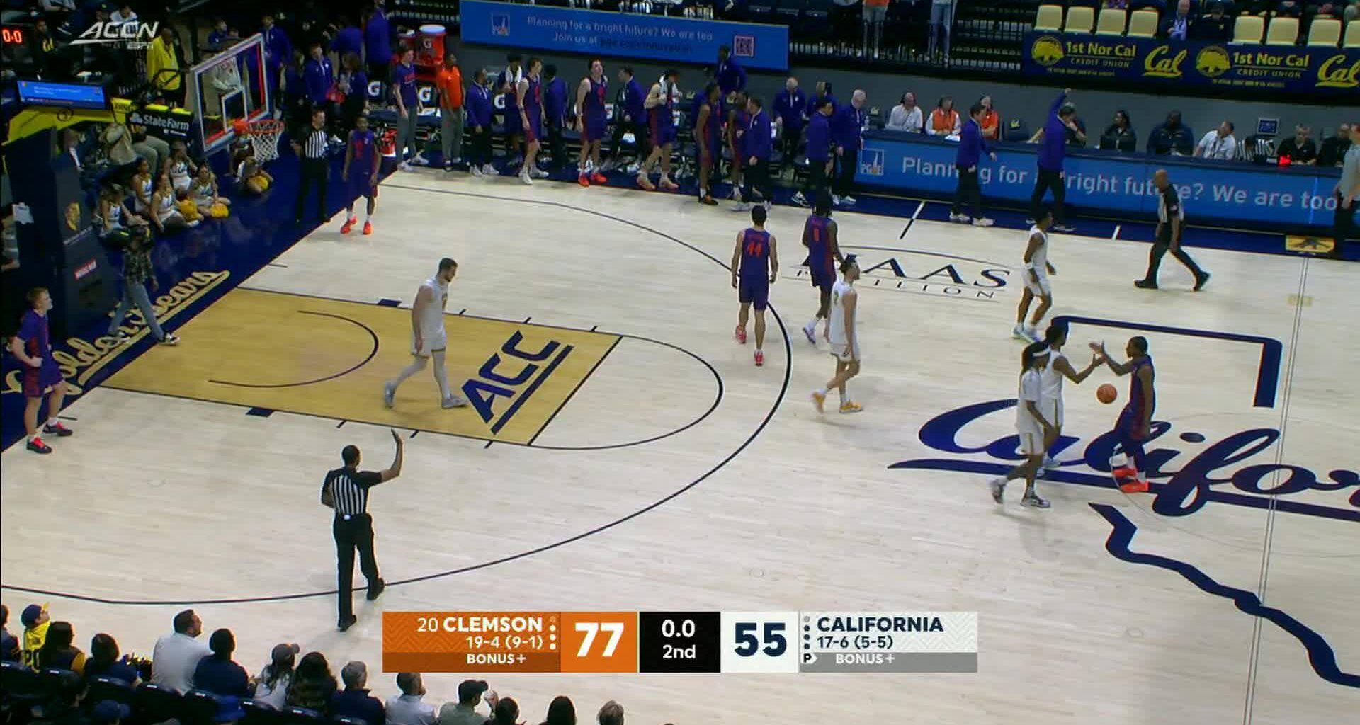 No. 20 Clemson routs California 77-55, ties Duke for first place in ACC
