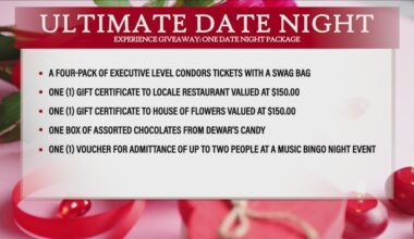 Yahoo lifestyle home