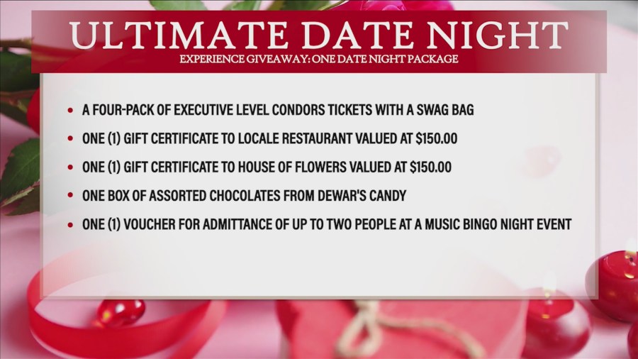 Yahoo lifestyle home