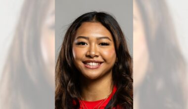 Grand Canyon hands Aztecs women their first Mountain West loss