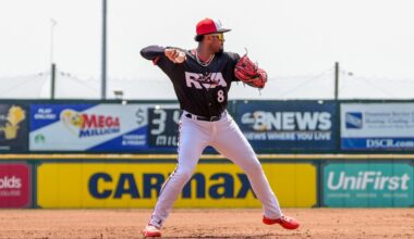 San Francisco Giants prospect rankings: 3B Sabin Ceballos voted No. 43