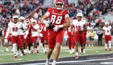 Fresno State Bulldogs Recruiting 2026 Football Class Team