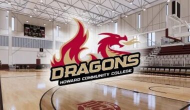 HCC to Host HCPSS County Basketball Championships