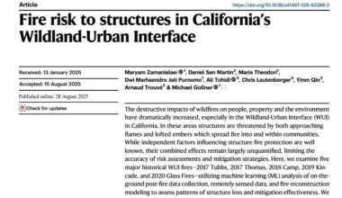 Fire Risk to Structures in California's WUI