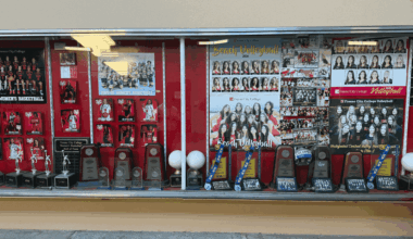 Fresno City College’s Storied Athletics History – The Rampage Online