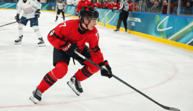 NHL EDGE stats: Celebrini adds to Canada’s generational talent