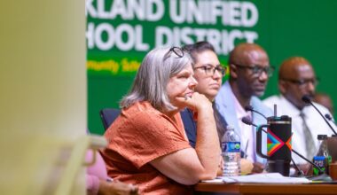 OUSD board approves 421 staff layoffs