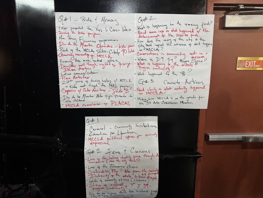 Two large handwritten posters with discussion notes on pride, memory, community activation, and action items are taped to a black wall near an exit sign in a room.