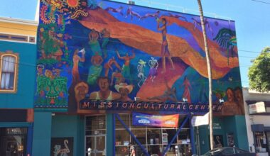 SF Supervisors Vow to Keep Mission Cultural Center at Its Current Home, Regardless of Financial Problems
