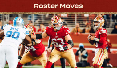 49ers Re-Sign OL Nick Zakelj to a One-Year Extension