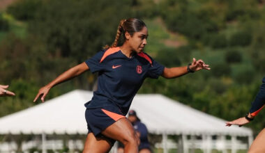 U20 WNT Roster for California Training Camp