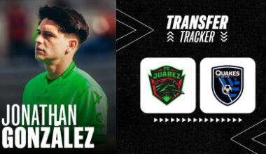 San Jose Earthquakes sign midfielder Jonathan González