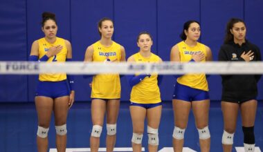 SJSU responds after being found in violation of Title IX over trans athlete