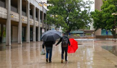 San Diego County weather will be ‘almost summer-like’ by early next week – San Diego Union-Tribune