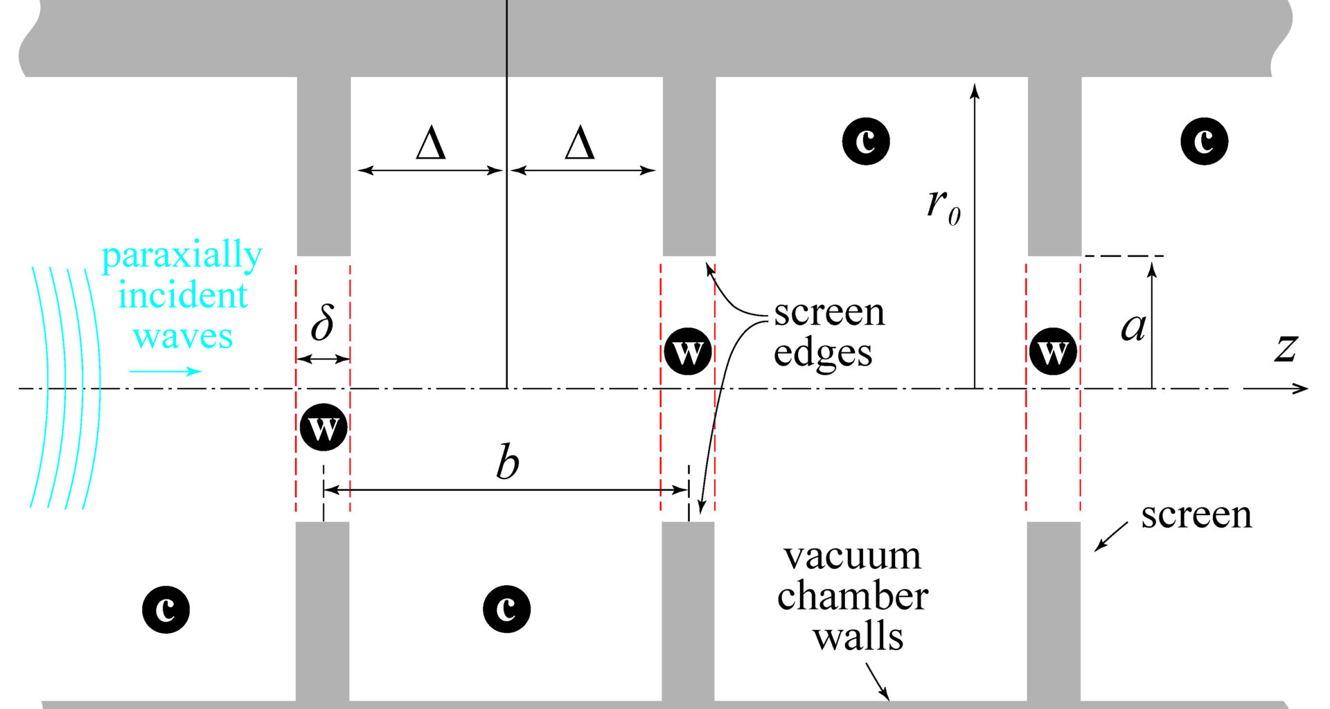 Press Releases - School of Engineering