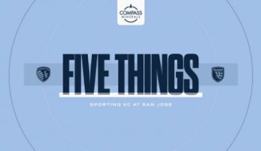 Five Things presented by Compass Minerals: Sporting opens 2026 season at San Jose | Feb. 21, 2026