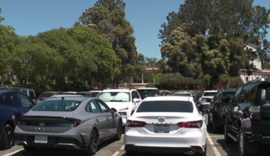 More free parking options at Balboa Park for San Diego residents coming March 2
