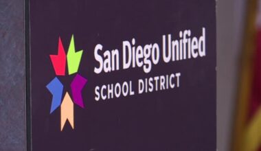 4 San Diego Unified schools named finalists for 2026 America’s Best Schools