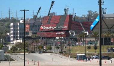 San Diego sports bars excited for 2028 Olympic soccer