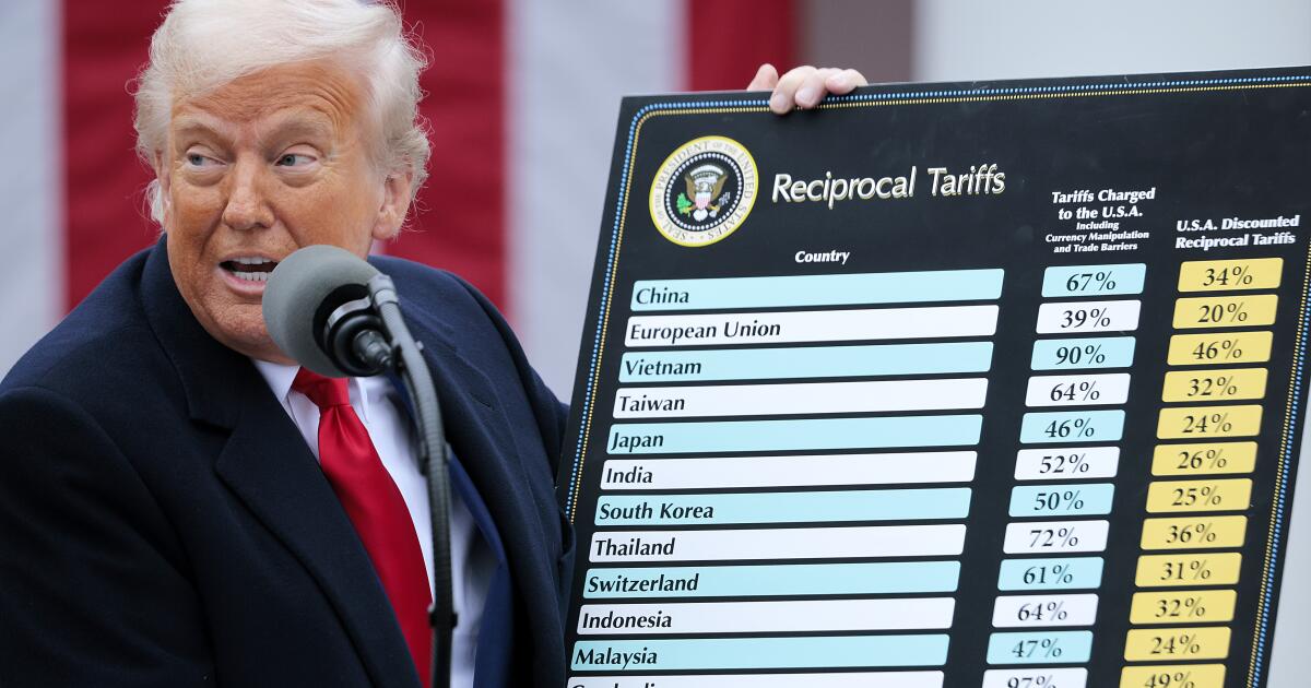 Supreme Court rejects Trump's tariffs as illegal import taxes