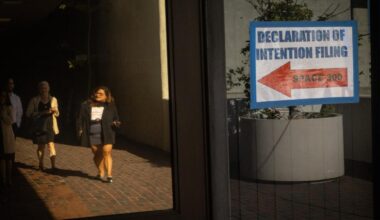 Here's who filed to run in L.A. city elections