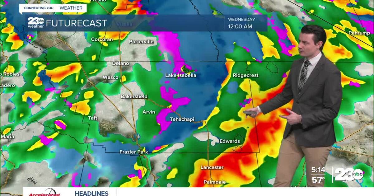 More waves of rain and snow