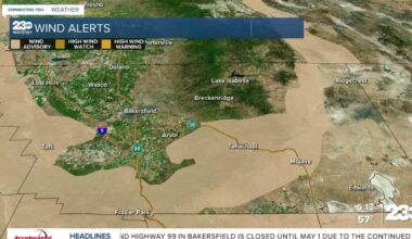 Storm system brings strong winds, scattered showers