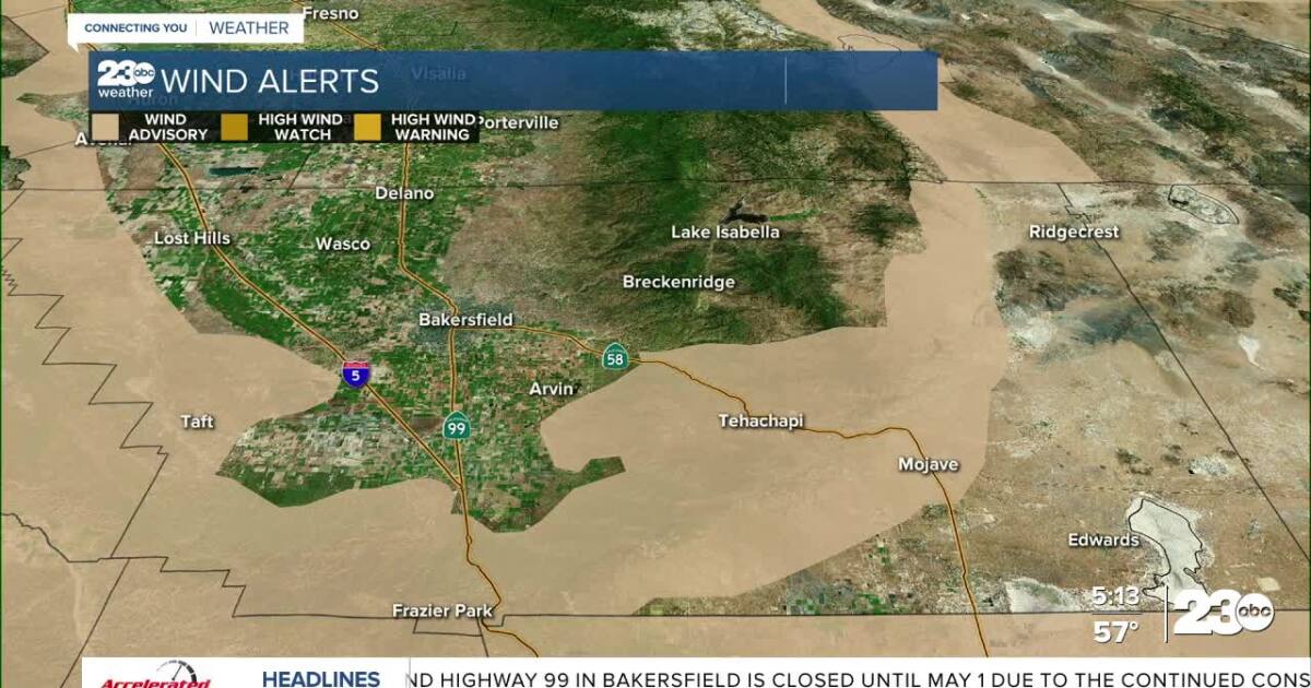 Storm system brings strong winds, scattered showers