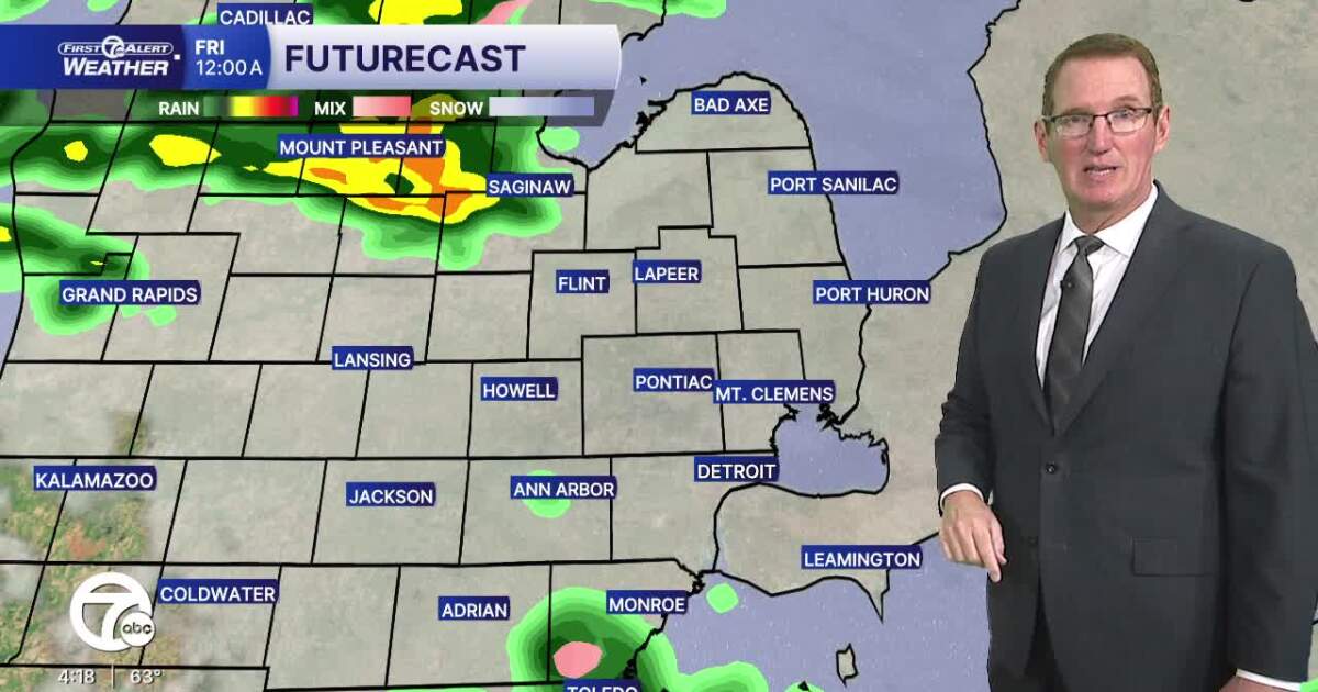 Isolated storms this evening, rain chances Friday