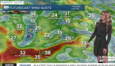 Strong winds Tuesday as storm arrives