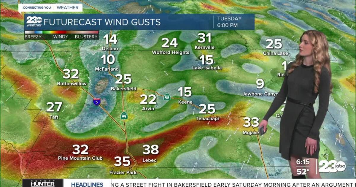 Strong winds Tuesday as storm arrives