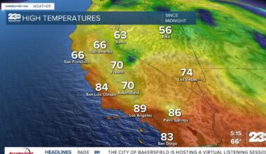Warm Thursday, changes on the way
