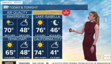 Dense valley fog in the morning with hazy afternoons