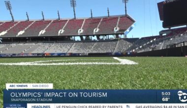 Olympic soccer to boost San Diego's tourism economy