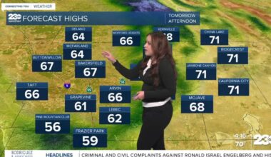 Warmer temperatures fading as fog returns